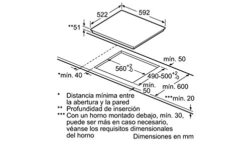 Balay - Placa inducción 60cm biselada