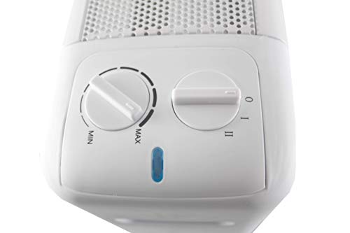 Bastilipo - PRC-1500B - Placa radiante de mica compacta - radiador de 1500W - Bajo consumo y eficiente