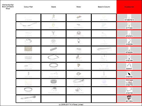 Batidor de varillas de repuesto para batidora mezcladora de pie KitchenAid 5qt profesional