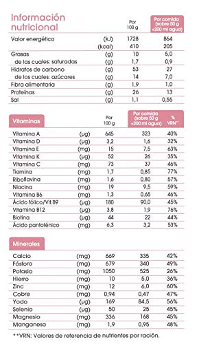 biManán - beSLIM - Sustitutivos para Adelgazar - Natilla de Vainilla - 6uds 300 gr