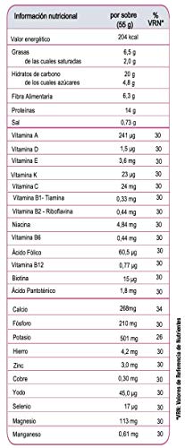 BIMANAN - Vegetal - Sustitutivos para Adelgazar, Crema avena cacao, 5 uds, 275 g