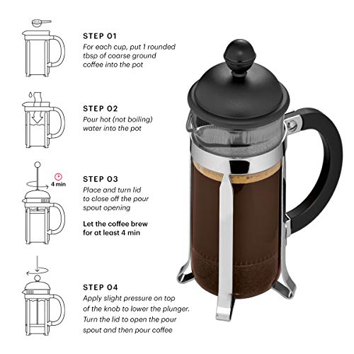 Bodum 1913-01 Cafetera émbolo, Negro
