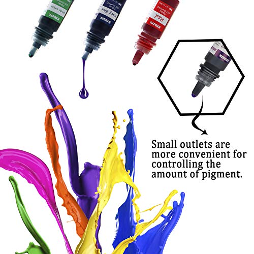 Colorante alimentario 24 colores, Colorante Alimentario Alta Concentración Liquid Set para Colorear los Bebidas Pasteles Galletas Macaron Fondant(6ml)