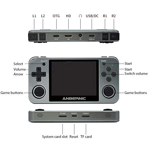 Consola de Juegos portátil RG350m con Pantalla IPS de 3,5 Pulgadas Juego precargado 10000