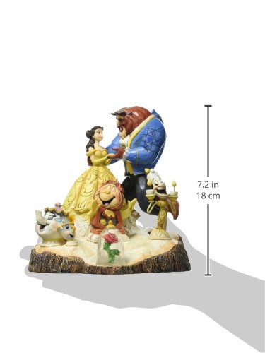 Disney Traditions Figurillas Decorativas con Diseño Tradition, Resina, Multicolor, 19 x 1.1 cm
