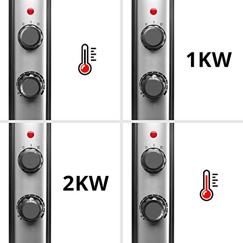Duronic HV220 Radiador Eléctrico 2000W de Panel de Mica - Estufa sin Aceite Que calienta en 1 Minuto – 4 Ruedas - Bajo Consumo y Ligero