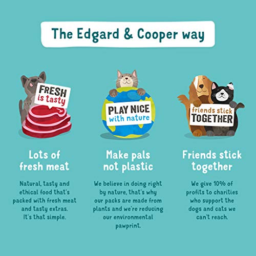 Edgard & Cooper chuches para perros sin cereales con Cordero. Premios naturales ricos en proteínas hasta 85% de carne cocinada al horno con ingredientes simples. Pack de 20x25grs Barras Biodegradables