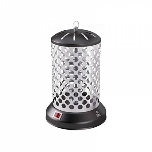 Fm - Brasero 450W. BL-450