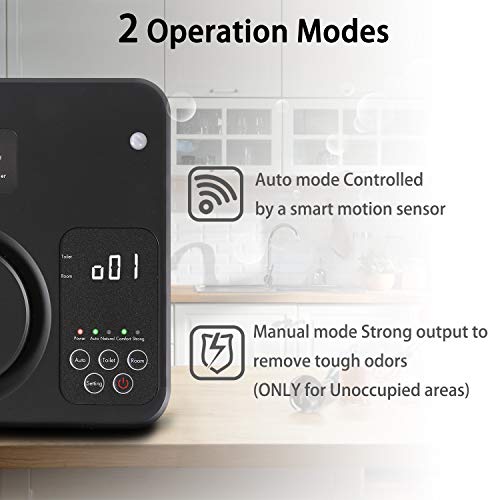 Generador de ozono Ionizador Purificador de aire Eliminador de olores domésticos Desodorante para dormitorio Sala de estar Aseo Oficina