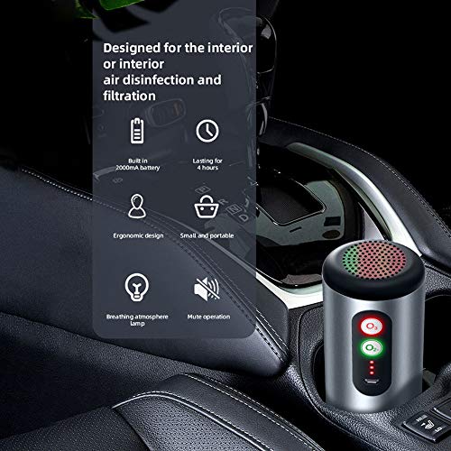 Ionizador purificador aire ozono,generador de iones negativos,generador de ozono ionizador,ozonizador de aire para hogar/coche