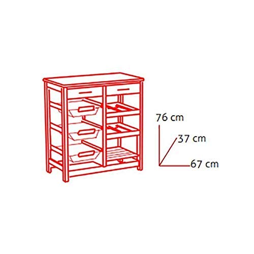 Kit Closet Carro Cocina, Madera