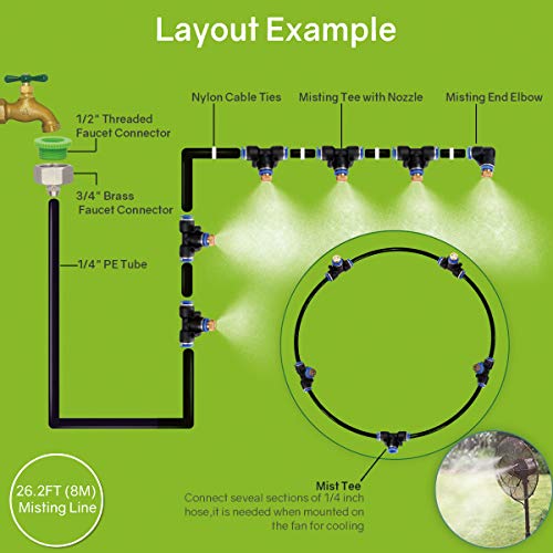 Landrip Kit Nebulizador Jardin Terraza Pergola Exterior, Sistema de Nebulizacion para Exteriores,Difusor de Agua Terraza (8M)