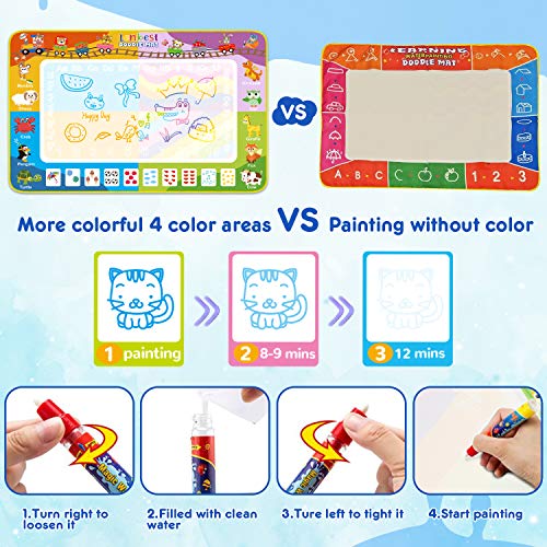 lenbest Agua Dibujo Pintura, 150 * 100 cm Alfombrilla de Dibujo de Agua Doodle para Niños con 4 Colores y Figuras de Animales, Almohadilla Mágica Graffiti de Agua Impermeable y Antideslizante