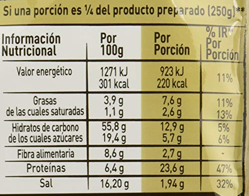 Maggi Jugoso al Horno Receta Mejicana - 1 Bolsa para Horno con Condimentos - Pack de 8x40g
