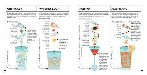 Manual de coctelería