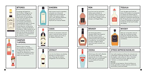 Manual de coctelería