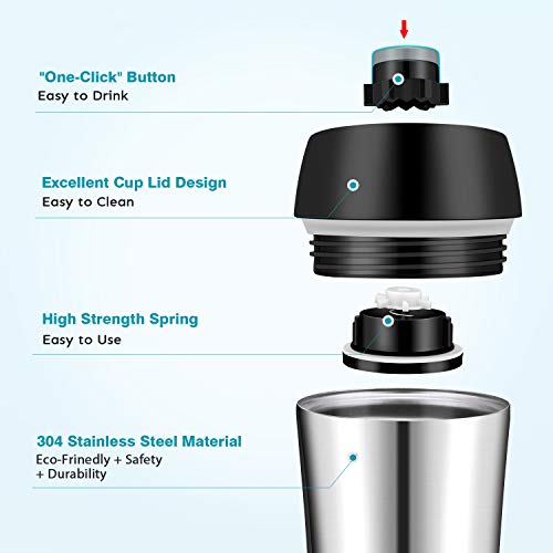 Newdora Termo Café, Vaso Termico Cafe de 380ml con Tapa, Botella Acero Inoxidable Agua para Viajes Oficina en casa Escuela Trabajos Camping