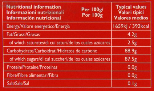 Renshaw Fondant Ready To Roll Icing Pro Pack Cubrir Tartas de Colores Neon 500 g