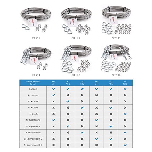 Seilwerk STANKE cuerda de acero inoxidable en cubierta de PVC, 30m cuerda inox V4A 4mm 7x7, 4x guardacabo de acero V4A, 8x abrazadera de acero V4A - SET 2