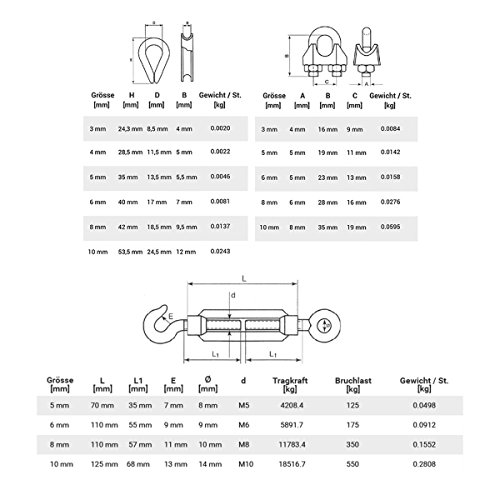 Seilwerk STANKE cuerda de acero inoxidable en cubierta de PVC, 30m cuerda inox V4A 4mm 7x7, 4x guardacabo de acero V4A, 8x abrazadera de acero V4A - SET 2