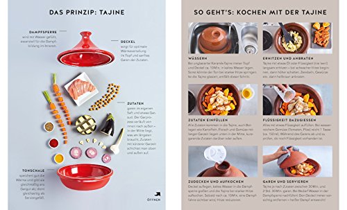Tajine