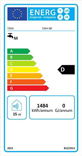 Teka Termo Eléctrico | 1500 W | 80 L | Blanco | Clase de eficiencia energética D | Modelo Ewh80 | Tanque esmaltado | Resistencia Ceramica | Termostato Temperatura 30-75º, 80 litros