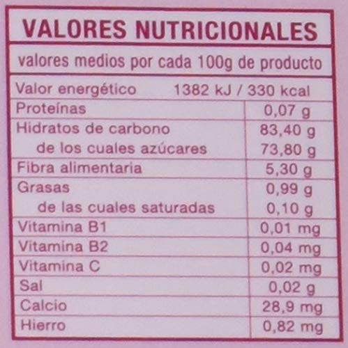 TéO Fruta Confitada - Paquete de 6 x 150 gr - Total: 900 gr