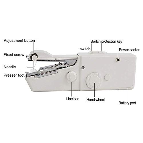 TONGSH Máquina de Coser Handheld, sin Cuerda eléctrico Handheld máquina de Coser, rápida Puntada práctica for la Tela de la Ropa for niños de Tela de Perrito (batería no incluida)
