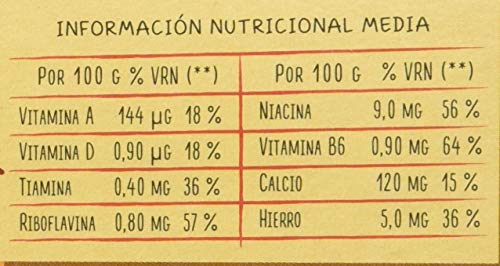 Tosta Rica - Galletas Bizcochitos - 5 Galletas - 125 g