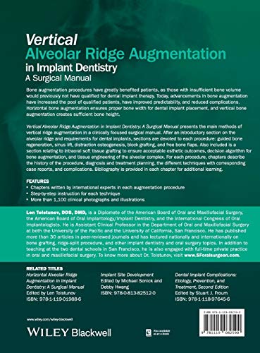 Vertical Alveolar Ridge Aug: A Surgical Manual