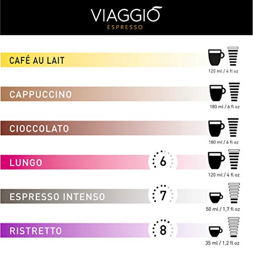 Viaggio Espresso Cápsulas de café compatibles con máquinas Dolce Gusto Chocolate (60 Cápsulas)