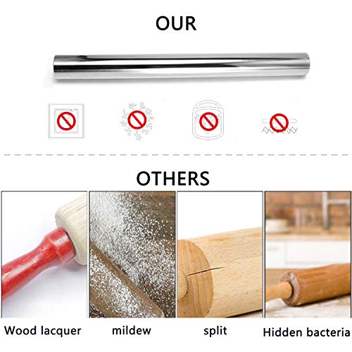 Yuning Rodillo de Acero Inoxidable, Rodillo de Masa Profesional para Panadero, Pastelería, Galletas, Pizza, Masa de hojaldre, Etc- Diámetro de 1,5 Pulgadas