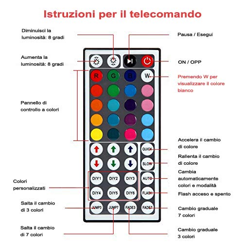 10M Tira LED RGB 5050 300 Leds, IP65 Impermeable Multicolor Tiras LED de Luces LED Kit Completo para Hogar, Restaurante, Cocina, Porche, Oficina, Dormitorio