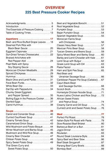 225 Best Pressure Cooker Recipes