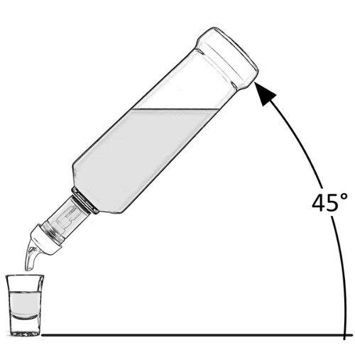 30 ml de vino de medida dosificador dispensador beber espíritu vino vertedor de cóctel Bar Herramienta, Blanco By +ing