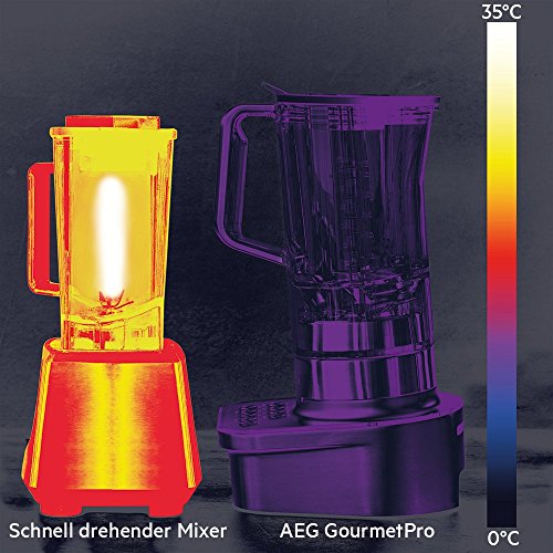 AEG SB9300 Batidora de Vaso de Altas Prestaciones Gourmetpro, 1200 W, 2.2 litros, Acero Inoxidable, 3 Velocidades, Blanco