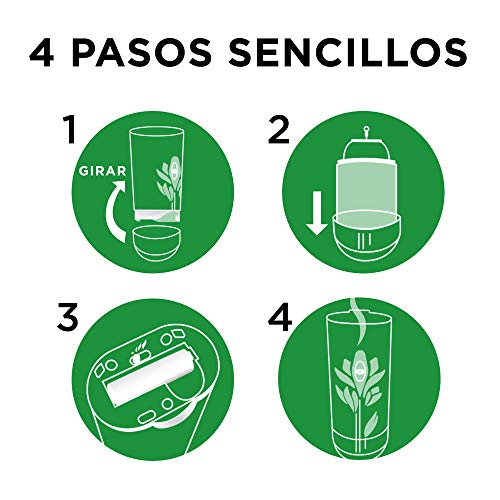 Air Wick Freshmatic - Recambios de Ambientador Spray Automático, Esencia para Casa con Aroma a Oasis Turquesa - Pack de 2