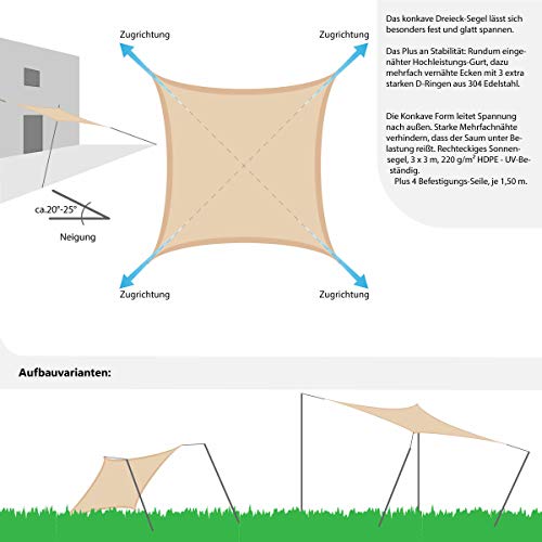 AMANKA Toldo UV - 4x4 m HDPE Vela de Protección Solar Cuadrada- Techo para Balcón Jardín Beige