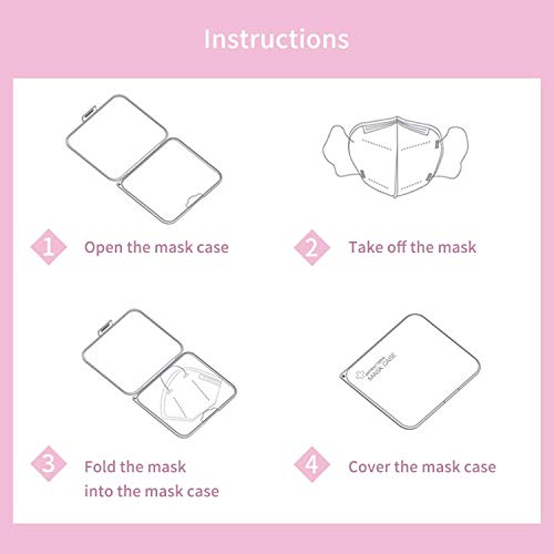 Amigo S.L Caja De Almacenamiento Mascarillas A Prueba De Polvo Impermeable Caja De Organizador De Cubierta Facial Desechable (Tamaño:5.12x5.12x0.55in) (Rosa)
