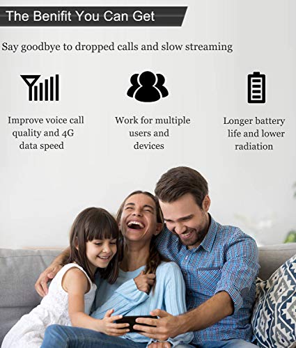 Amplificador de Señal Móvil LTE 4G 3G Datos GSM 2G Llamadas para Área Rural, Urbanas, Casa, Oficina - Amplificador de Cobertura Móvil de 800MHz 900MHz - Compatible con Todos los Teléfonos Móviles