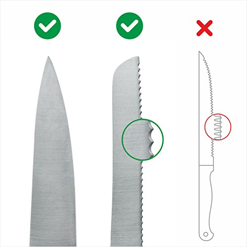 AnySharp Afilador de Cuchillos con Ventosa, Rojo