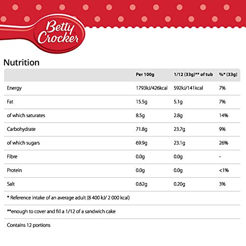 Betty Crocker, Cobertura para repostería - 2 de 400 gr. (Total 800 gr.)