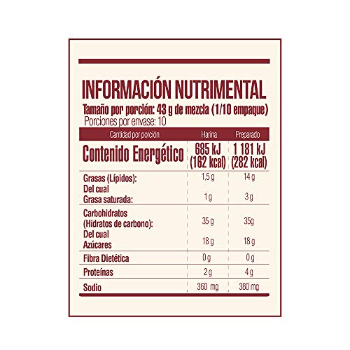 Betty Crocker Super Moist German Chocolate Cake Mix – 15.25 oz by Betty Crocker