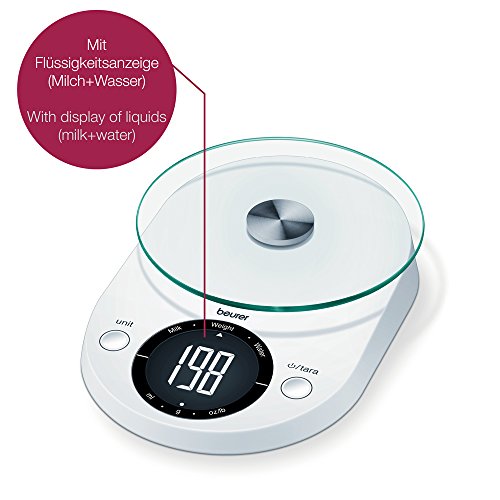 Beurer KS33 Balanza de cocina, Vidrio