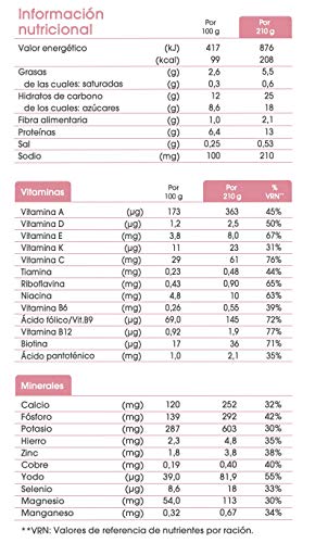 biManán - beSLIM - Sustitutivos para Adelgazar - Copa Vainilla - 210g