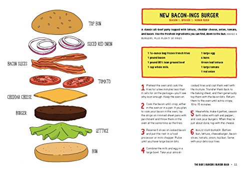 Bouchard, L: Bob's Burgers Burger Book: Real Recipes for Joke Burgers
