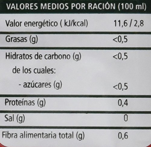 Cafés Baqué Café en Grano Natural - 500 gr - [Pack de 3]