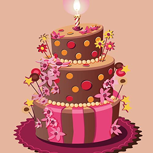 Cake Photo Collage Maker