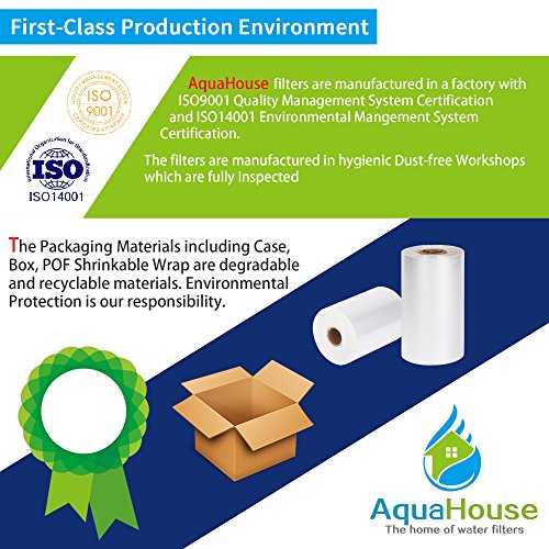 Cartuchos de filtro clásicos y universales AH-PBC AquaHouse compatibles con diferentes jarras de agua como Brita Classic, Kenwood, Laica, PearlCo y Dafi, 6 unidades