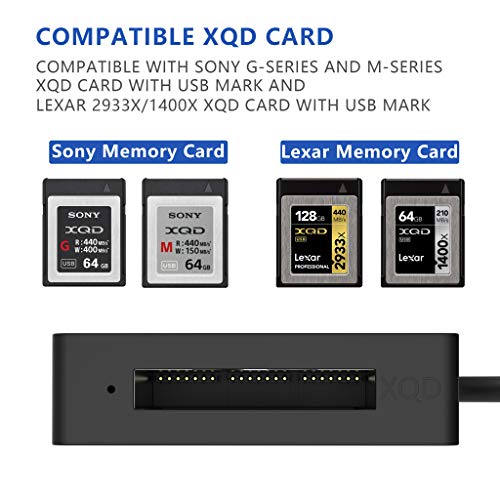 CATECK XQD Lector de Tarjetas Serie M y Serie G, Lector de Tarjeta Memoria USB 3.0 5Gbps Alta Velocidad, Soporta Sony Serie M y G, Tarjetas Lexar XQD con Marca USB, para Sistemas Mac OS/Windows